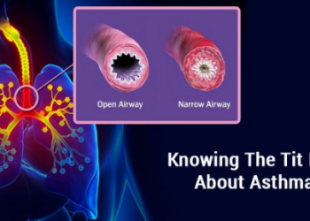 asthma