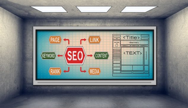 local seo in 2020