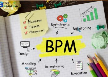 Improve Your Team's Productivity With BPM Tool