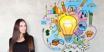 Navigating the Market: Strategies for Swift Business Idea Validation